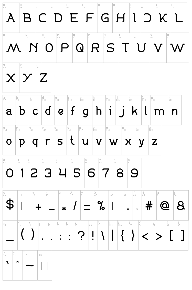 Dance fever font map